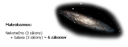 galaxie